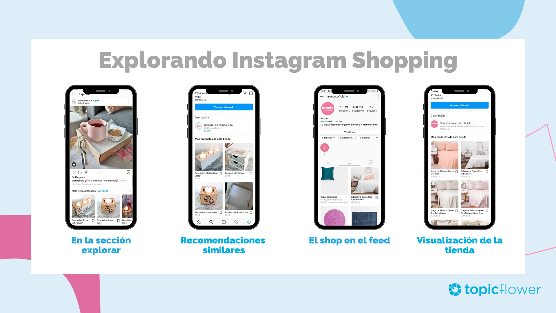 Instagram Shopping en Instagram Business